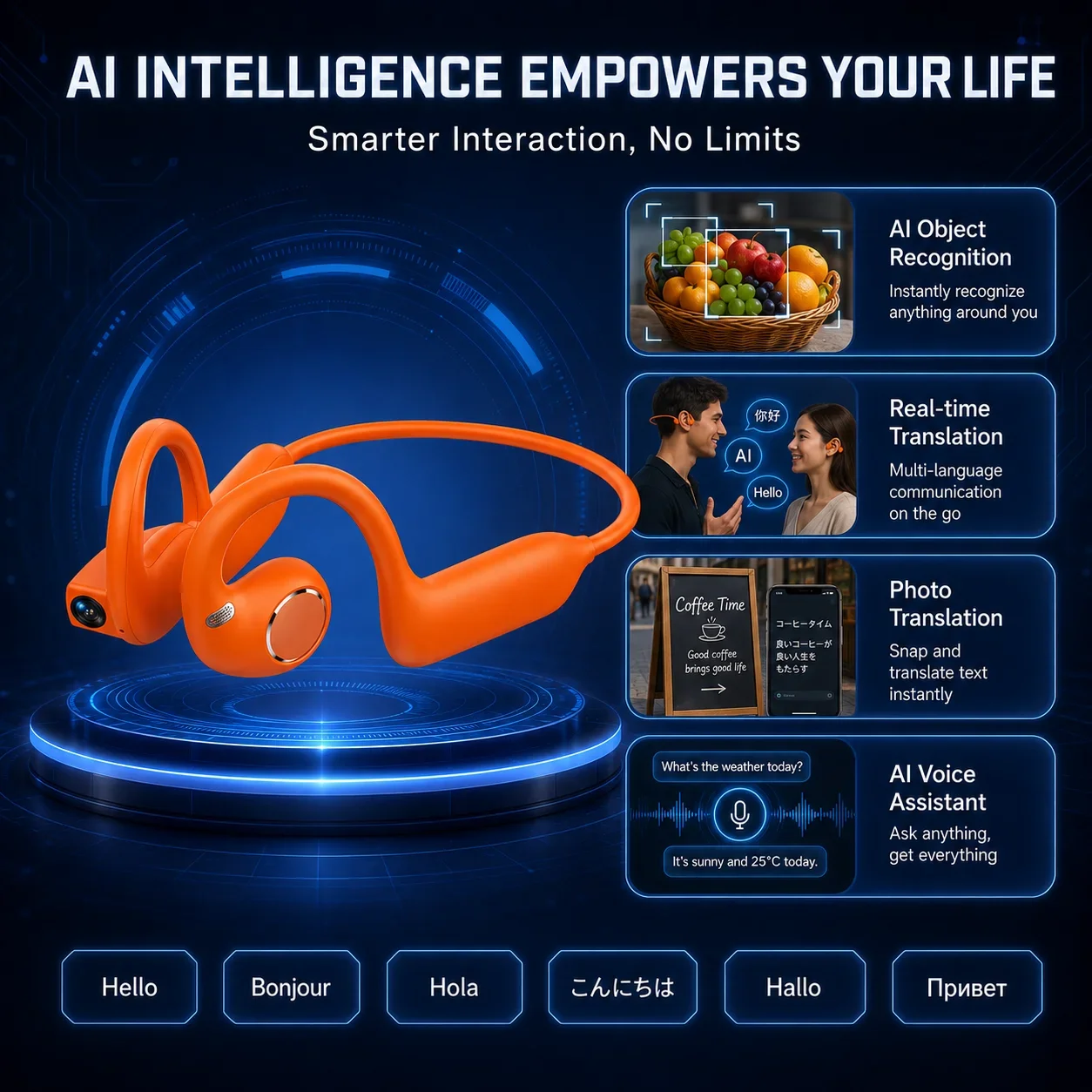 AI Smart Camera Bluetooth Tran - огляд і ціна Earphones