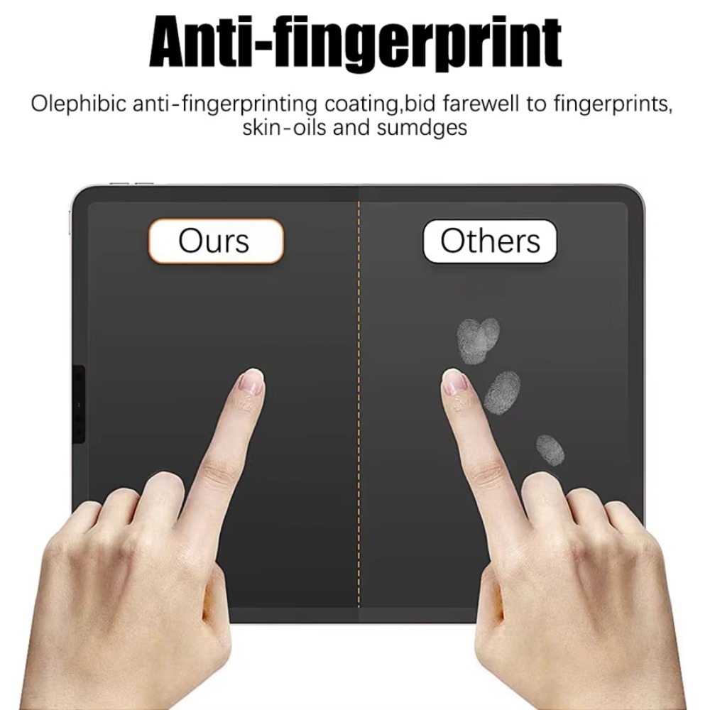 3Pcs Paper Feel Like Screen Pr - огляд і ціна Matte Anti Glare Screen Protector