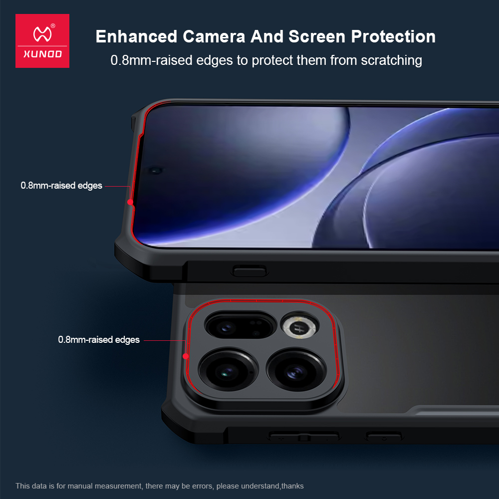 XUNDD Transparent Case for OPP - огляд і ціна Clear Shockproof Bumper Case