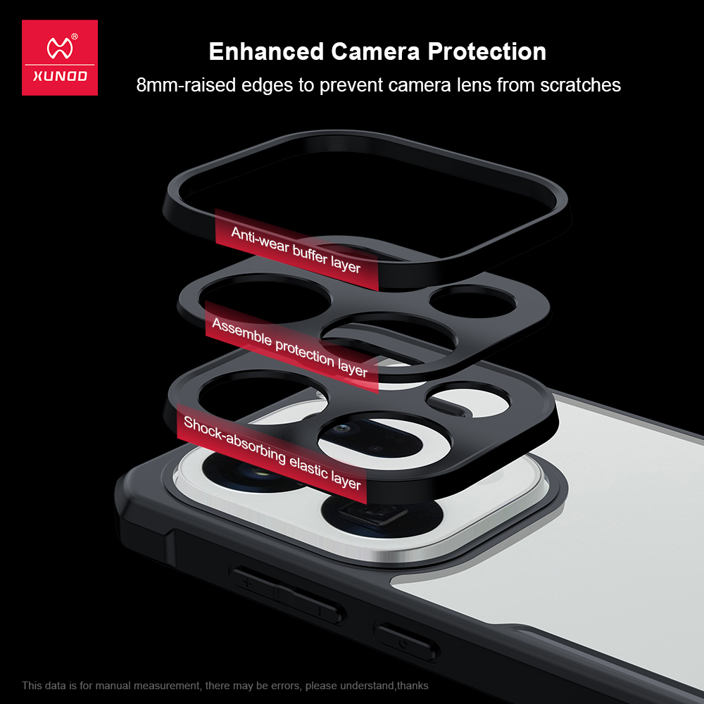 XUNDD Transparent Case for OPP - огляд і ціна Clear Shockproof Bumper Case