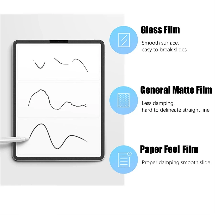 3Pcs Matte Paper Feel Screen P - огляд і ціна Matte Anti Glare Screen Protector